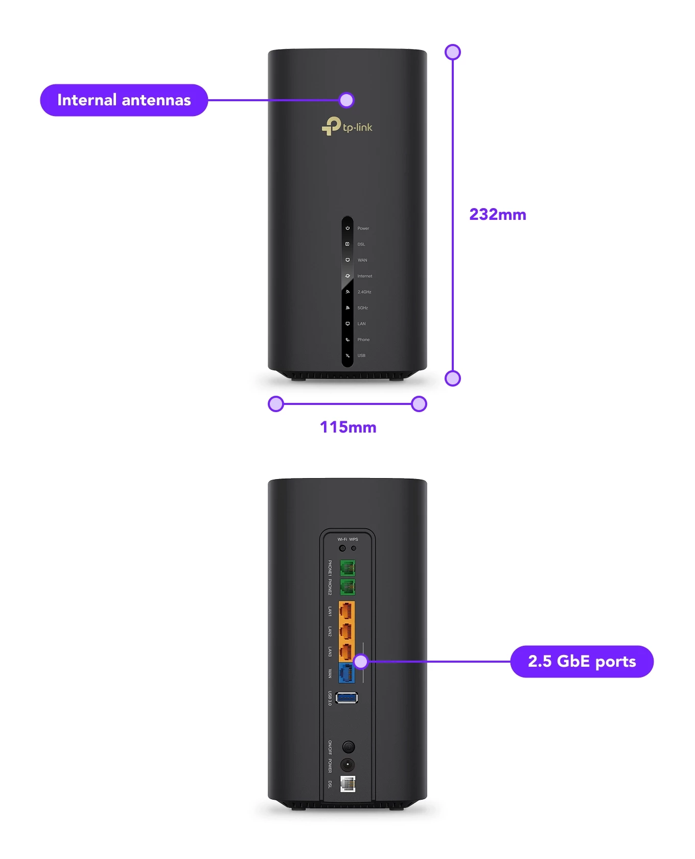 VPN options